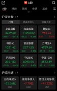 1分钟30CM涨停！抗疫概念又火了，国泰航空深夜致歉！